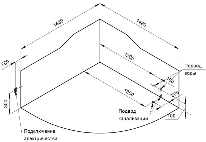 Угловые ванны размер 1300 на 1300